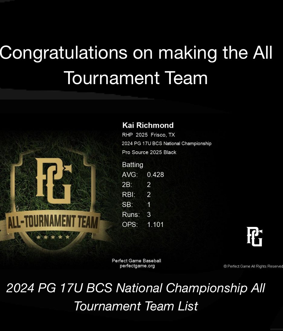 Kai Richmond (@kairichmond13) on Twitter photo Had a great time competing in the BCS National Championship! <a href="/BKAgamennone/">Brandon Agamennone “Aggie”</a> <a href="/PantherCreekBsb/">Panther Creek Baseball</a> <a href="/Florida_PG/">Perfect Game Florida</a> Had a great time competing in the BCS National Championship! <a href="/BKAgamennone/">Brandon Agamennone “Aggie”</a> <a href="/PantherCreekBsb/">Panther Creek Baseball</a> <a href="/Florida_PG/">Perfect Game Florida</a>