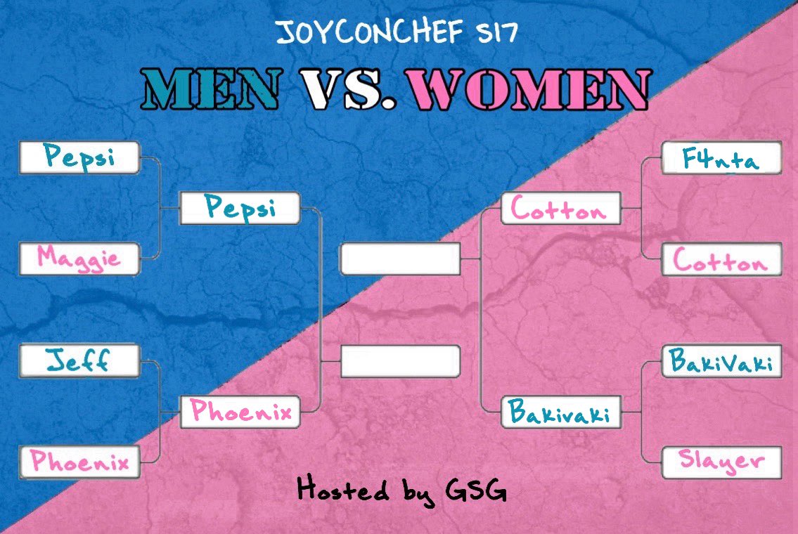 GingerSnapGanon's tweet photo. Round 4 of #JoyconChef S17 has come to an end with @bakivak claiming the victory over @Slayer1Gaming propelling himself into the semifinals of JCC. There are 2 men and 2 women in the semifinals so it is anyone’s game 👀 Let’s see how these next 2 rounds play out. Congrats! https://t.co/2pxUHjupRz