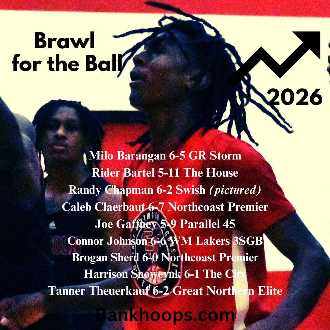 Bank Hoops (@bankhoops) on Twitter photo 