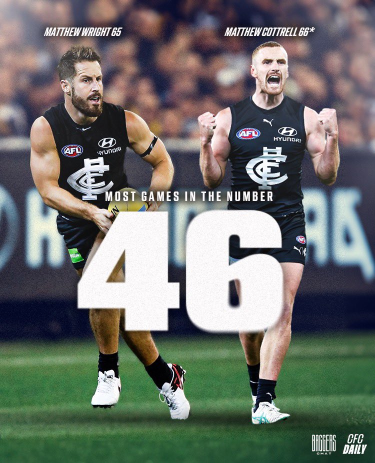 Cotters has overtaken Matt Wright with most games in the number 4️⃣6️⃣ last night. 

If he gets to 100 games, he will be the first player on the no. 46 locker. 🔵

#Baggers