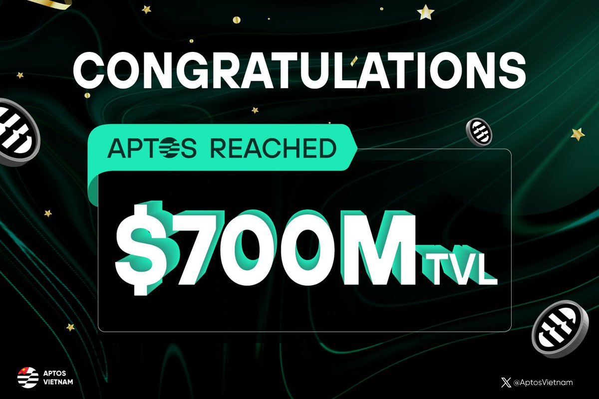 MoveClubVN's tweet image. 🔥BREAKING NEW: TVL @Aptos vừa phá kỷ lục ATH, tăng vọt lên mức cao mới: $700M,

@Aptos đang dần khẳng định vị thế, vươn tới những tầm cao mới. 📈📊

Liệu TVL của @Aptos  có đạt tới $1B vào năm 2024 không? 🤔

Đừng bỏ lỡ! #BuildonAptos hôm nay và nắm bắt…