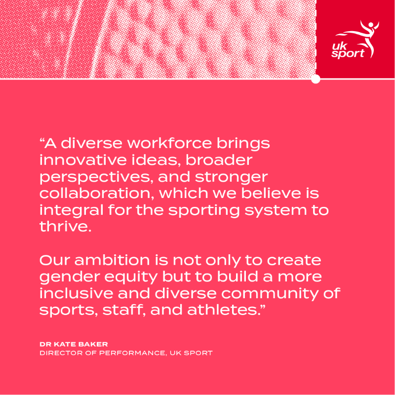 uk_sport's tweet photo. The number of women coaching in Olympic and Paralympic sports in the UK has almost doubled since the Tokyo 2020 Games. 

This is thanks to several proactive and collaborative programmes to support British coaches and help grow a thriving sporting system.