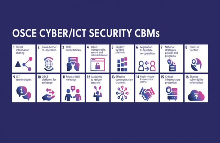 ItalyatOSCE's tweet photo. L’Italia 🇮🇹 sostiene con convinzione l’impegno dell’@OSCE per il rafforzamento della fiducia fra gli Stati Partecipanti nel campo della cybersicurezza.

#ItalianellOSCE

Maggiori informazioni sono disponibili qui ⬇️:
https://t.co/600R9dq8Je https://t.co/GCJlrat0Qr