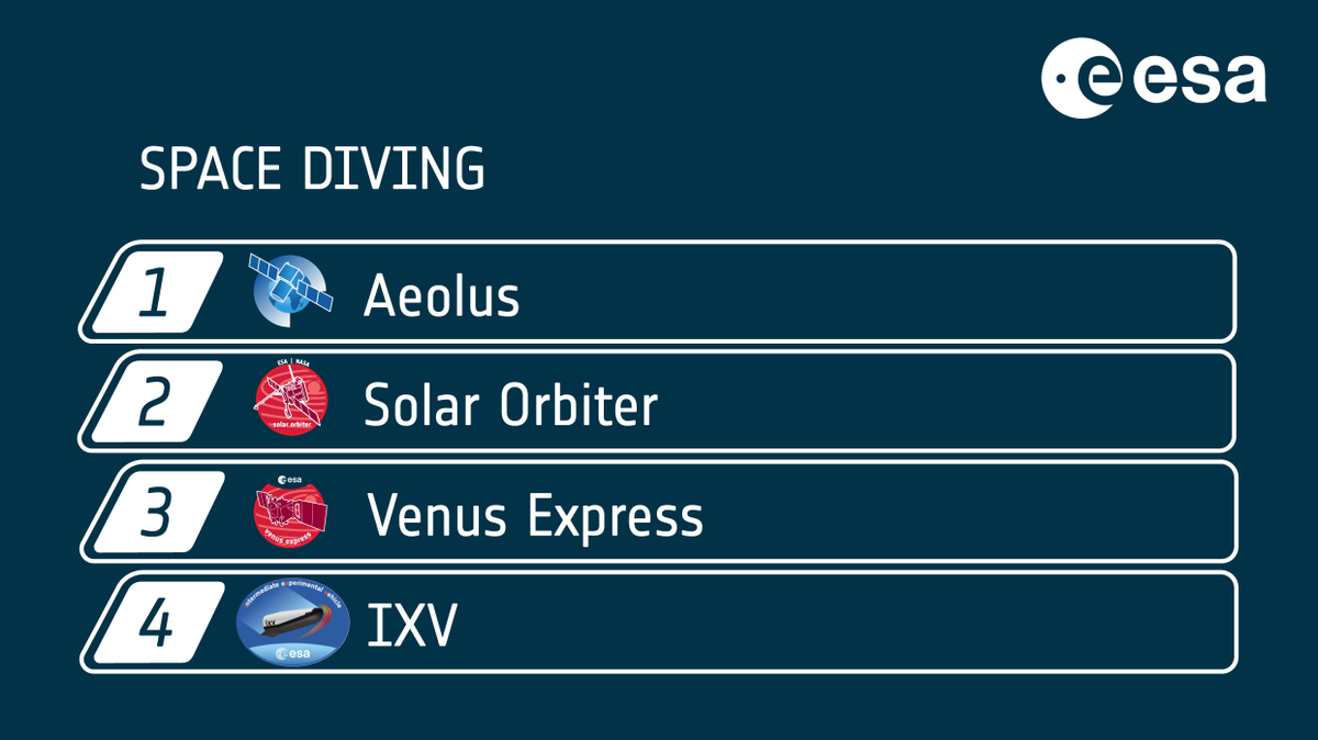 European Space Agency tweet media