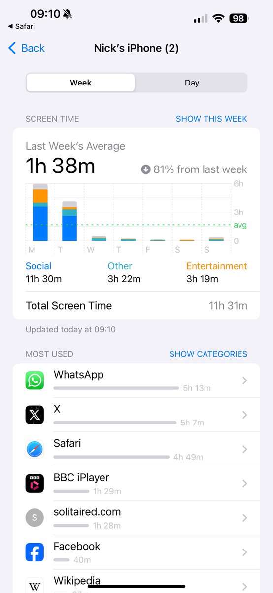 Nick Goff tweet media