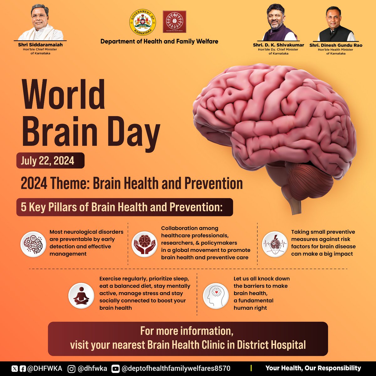 Celebrate #WorldBrainDay on July 22, 2024!🧠

Focus on Brain Health and Prevention by promoting early detection, collaboration, preventive measures, healthy living, &amp; brain health as a fundamental right. 
Let's make a difference together!🌎

#BrainHealth #NIMHANS #HealthKarnataka