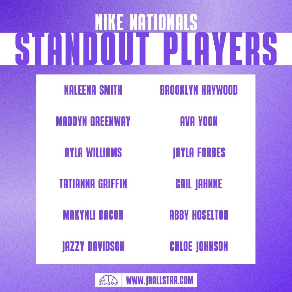 Jr. All-Star Girls Basketball (@jrallstarbb) on Twitter photo ๐ฆ๐ง๐๐ก๐๐ข๐จ๐ง ๐ฃ๐๐๐ฌ๐๐ฅ๐ฆ at Day 3 of <a href="/NikeGirlsEYBL/">Nike Girls EYBL</a> Nike Nationalsโ
<a href="/specialkayyy11/">Kaleena Smith</a> <a href="/maddyngreenway/">maddyn greenway</a> @AlyaRose2025 <a href="/Tea_time1224/">Tatianna Griffin</a> <a href="/MK_Bacon2028/">Makynli Bacon</a> <a href="/jazz_davidson6/">jazzy</a> <a href="/BrooklynnHaywo1/">Brooklynn Haywood</a> <a href="/ava_yoon1/">Ava Yoon</a> <a href="/JaylaForbes2027/">Jayla Forbes</a> <a href="/CailJahnke/">Cail Jahnke</a> <a href="/HoseltonAbby06/">Abby Hoselton</a> <a href="/ChloeJohnsonMN/">Chloe Johnson #5</a> <a href="/TayyyBrown1/">Taylor (Tay) Brown</a> ๐ฆ๐ง๐๐ก๐๐ข๐จ๐ง ๐ฃ๐๐๐ฌ๐๐ฅ๐ฆ at Day 3 of <a href="/NikeGirlsEYBL/">Nike Girls EYBL</a> Nike Nationalsโ
<a href="/specialkayyy11/">Kaleena Smith</a> <a href="/maddyngreenway/">maddyn greenway</a> @AlyaRose2025 <a href="/Tea_time1224/">Tatianna Griffin</a> <a href="/MK_Bacon2028/">Makynli Bacon</a> <a href="/jazz_davidson6/">jazzy</a> <a href="/BrooklynnHaywo1/">Brooklynn Haywood</a> <a href="/ava_yoon1/">Ava Yoon</a> <a href="/JaylaForbes2027/">Jayla Forbes</a> <a href="/CailJahnke/">Cail Jahnke</a> <a href="/HoseltonAbby06/">Abby Hoselton</a> <a href="/ChloeJohnsonMN/">Chloe Johnson #5</a> <a href="/TayyyBrown1/">Taylor (Tay) Brown</a>