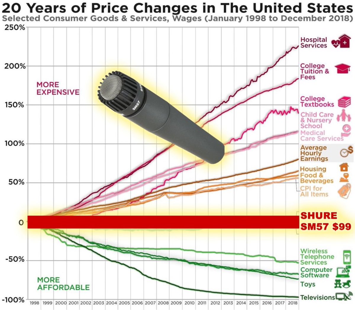 🔴 (angel marcloid) (@angelbbgrrl420) on Twitter photo 