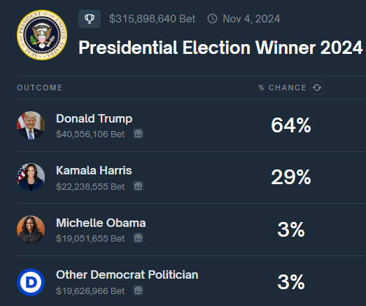 CryptoTuts tweet media