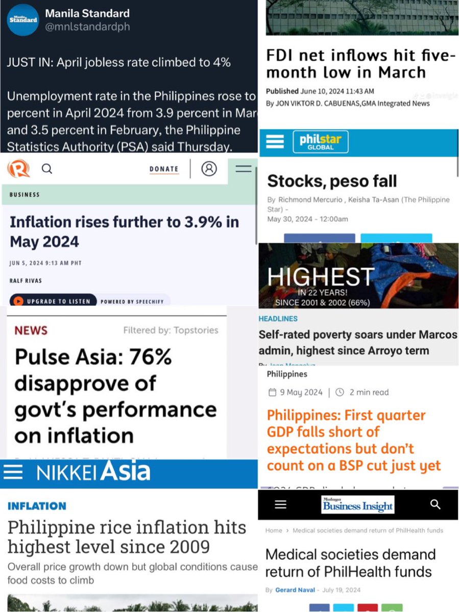 ninabeIlatrix1's tweet photo. BBM after 2 years 🙄 Part 1 (news below)
- Jobless Filipinos Increased 
- High Inflation
- Negative FDI
- Stocks, Peso Fall
- Rice Inflation Highest since 2009
- Self Rated Poverty Highest in 22yrs
- 1Q GDP falls short
- Philhealth scandal
 #SONA2024 https://t.co/4r2Y6IYkvK