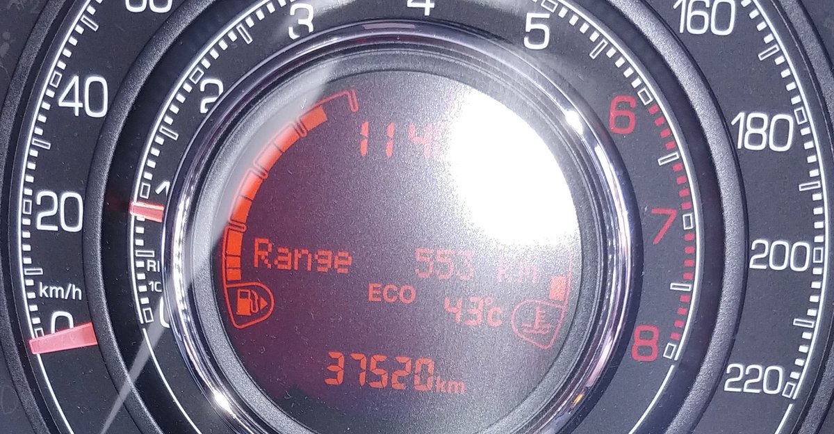 43℃！Σ(￣□￣;)
#溶ける