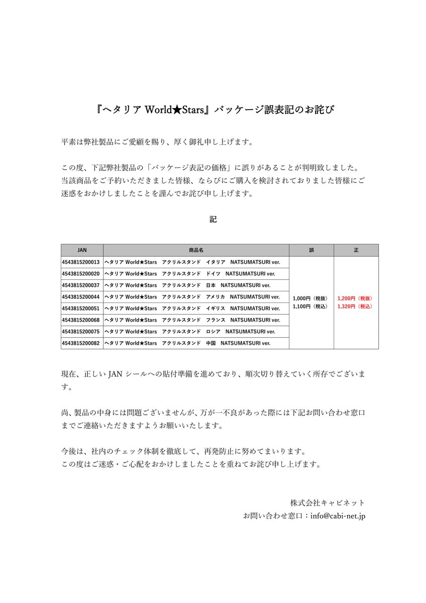 たそぴさま確認ページ♡ パッケージ誤表記のお詫び】 この度、「ヘタリアWorld☆Stars アクリル