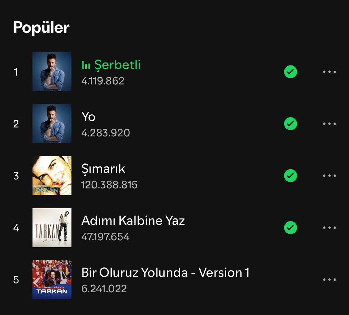 Megastar <a href="/tarkan/">Tarkan</a>’ın #şerbetli şarkısı Spotify’da 4 milyon dinlenmeyi geçti. Aynı zamanda Spotify’da en popüler Tarkan şarkısı oldu. <a href="/gunaycoban/">Günay Çoban</a> <a href="/TuracBerkay/">Turaç Berkay Özer</a> <a href="/SamsunDemir/">Samsun Demir</a>