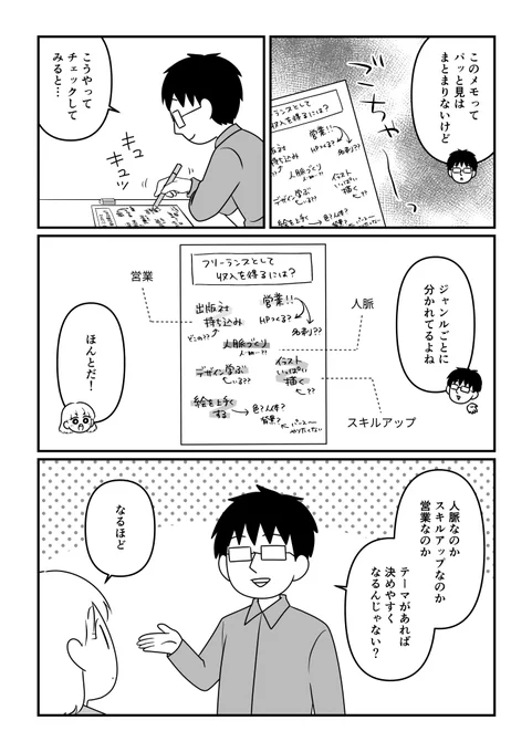 お金がなくて不安!と思っていた私が変わるまでにやったことの話(3/4) 