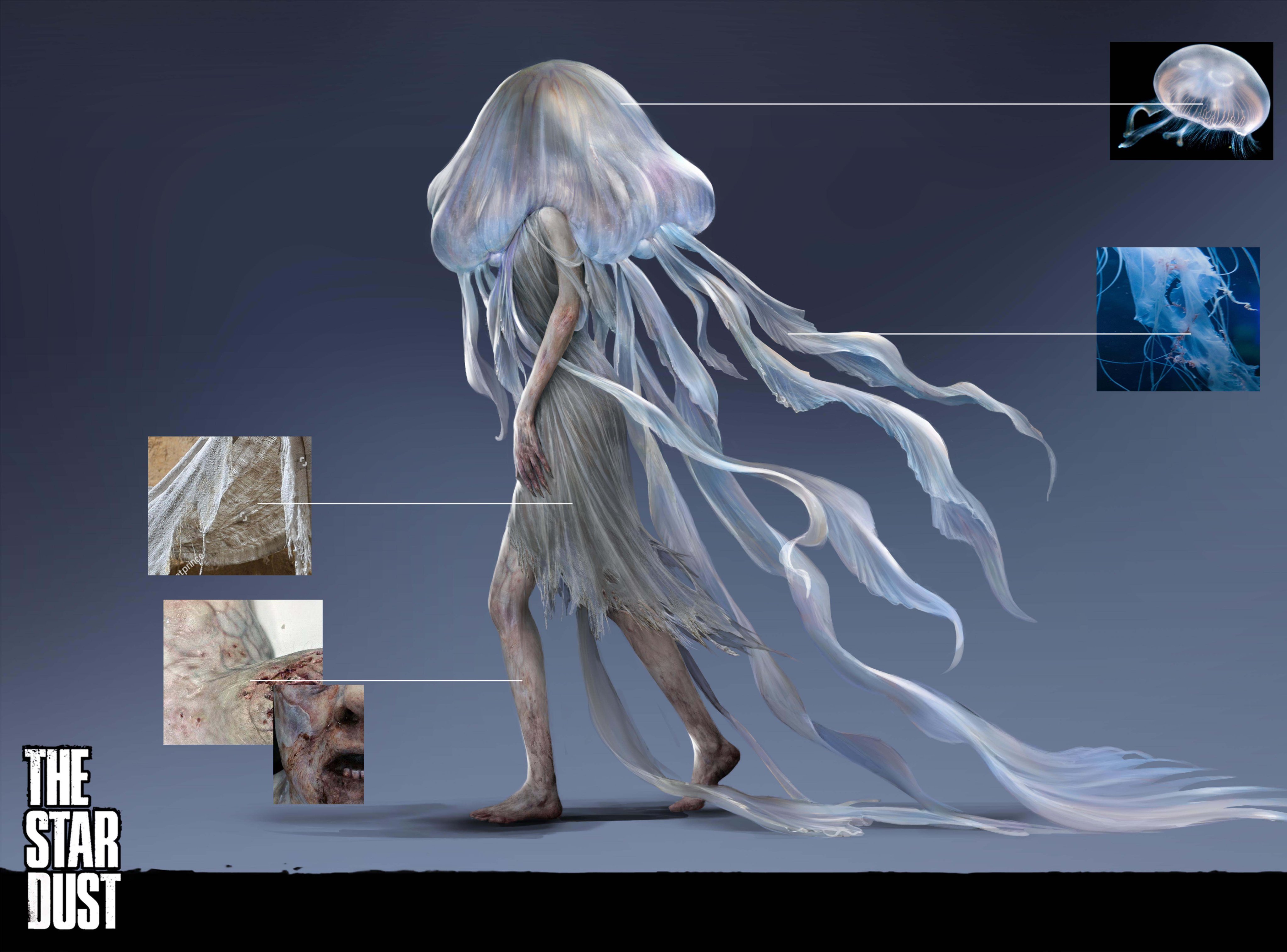 Midnight on X: “【Once Human】Mother of Life Creation via 