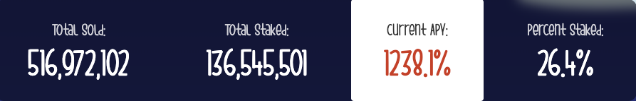 Staking $DAWGZ is the best way to make some extra cash while you wait for the presale to end 🤑

If you're chasing nirvana or an active thrill-seeker, this is for you.