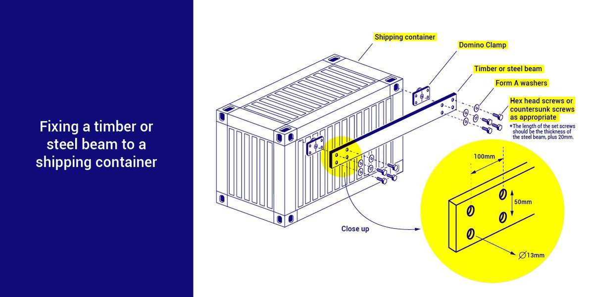 One method of fixing a timber or steel beam to a shipping container.

Scroll to get some ideas for your project and see how it's done 👉 

If you need some advice on your project drop us an email hello@dominoclamps.com 

#shippingcontainers #dominoclamps #diy