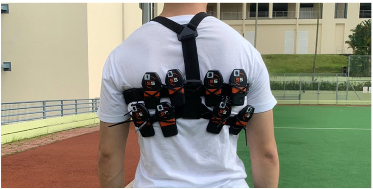 Sensors_MDPI's tweet image. Inter-Unit Consistency and Validity of 10-Hz #GNSS Units in Straight-Line Sprint Running
mdpi.com/1424-8220/22/5…
#GlobalNavigationSatelliteSystem #reliability #distance #speed #video #movementanalysis