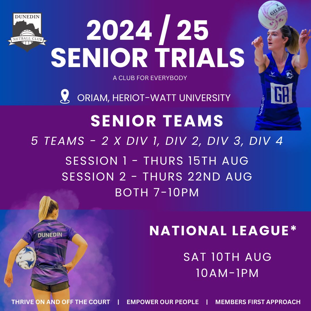 Dunedin Netball Club tweet media