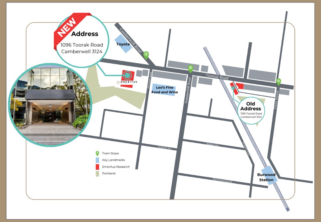 EmeritusResear1's tweet photo. 📢 Exciting news - Emeritus Research Melbourne is moving to a new location! From the 29th of July, all participant appointments will be held at our new address: 1096 Toorak Road, Camberwell 3124 - swipe to see how to get there.

We look forward to welcoming you in our new space! https://t.co/8BQ57wpZQW