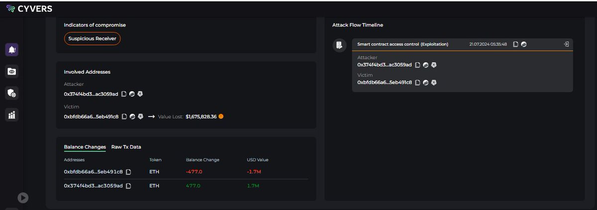 🚨ALERT🚨Our system detected a rug pull involving <a href="/ETHTrustFund_/">ethtrustfund_</a> on #Base.
More than $2M including 477 $ETH and $488K worth of $BRETT have been removed from a #safe address!

All $BRETT token has been swapped to $ETH and bridged to #ETH chain and deposited to <a href="/TornadoCash/">🌪️ Tornado.cash 🌪️</a> and