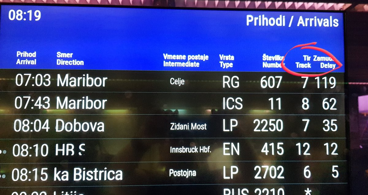 #Slovenskezeleznice danes 😩 
#zamude