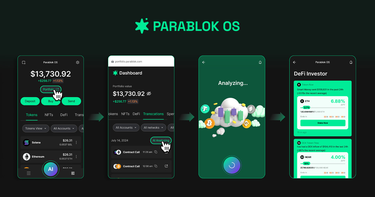 ParablokOS's tweet photo. Grow your portfolio with #Parablok in seconds.

Experience our #AI-driven features:

✅ Unbiased crypto portfolio analysis📊

✅ Extensive research data🔍

✅ Personalized Web3 investment service recommendations🤖

Follow our guide below⬇️ https://t.co/yqkZjfcU0L