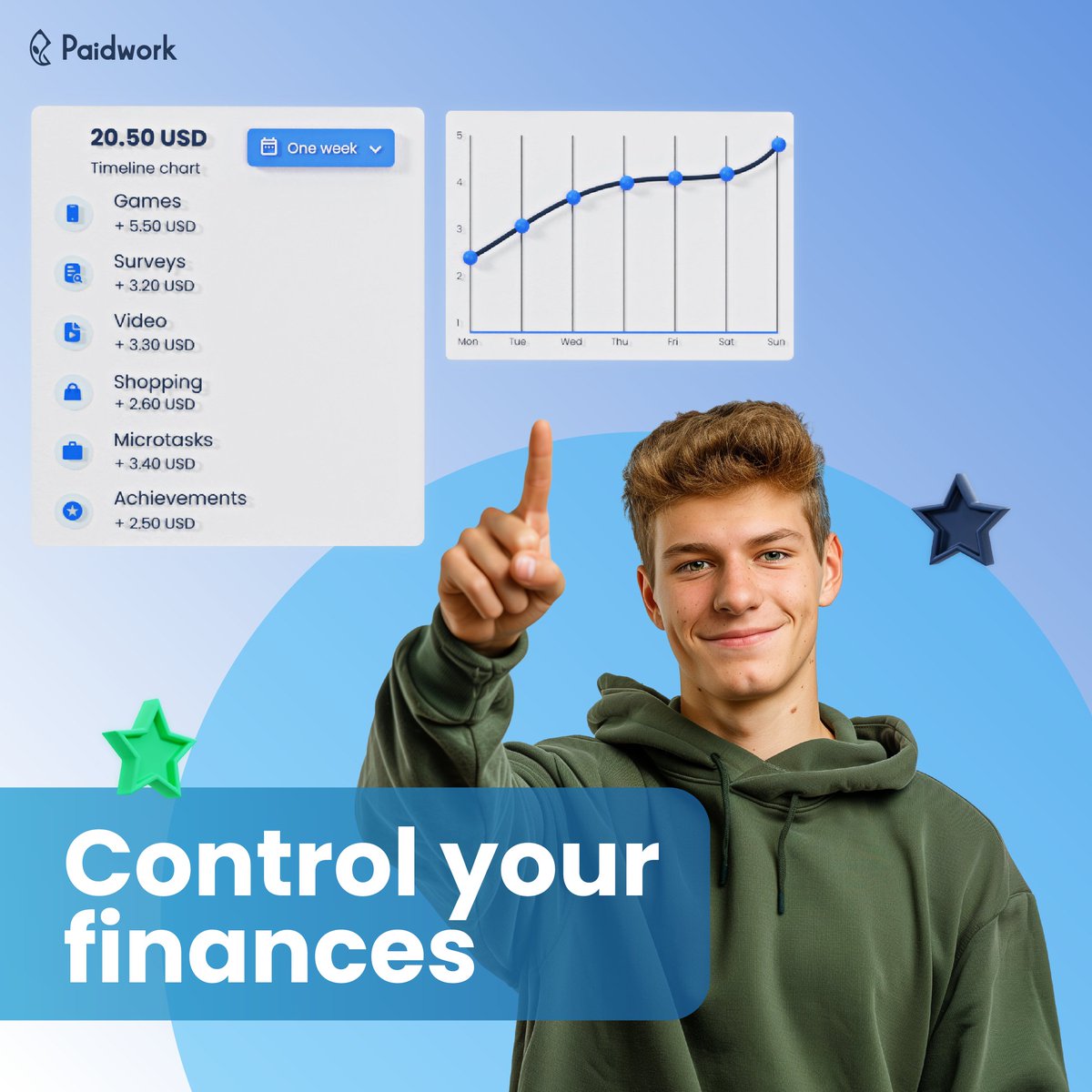 paidworkco's tweet photo. Track your expenses, set budgets, and save smarter with Paidwork Analytics 📈

Paidwork helps you earn extra #Worken $WORK income effortlessly, giving you the power to save, invest, and spend wisely.

View improved Analytics:
🔗 https://t.co/4X4kmXs8Hg https://t.co/SZKearAUKD