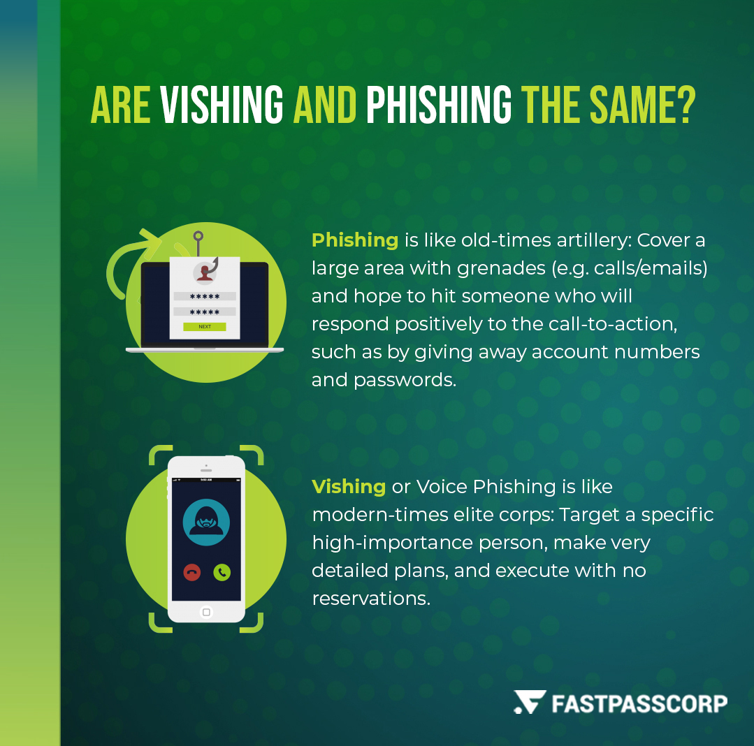 FastPassCorpAS's tweet image. Vishing or Voice Phishing has emerged as a prevalent social engineering scam in recent years. 

As technology advances, so do the tactics used by scammers. It is important to stay informed to stay ahead and protect yourself from vishing attacks.

Learn more about this social…