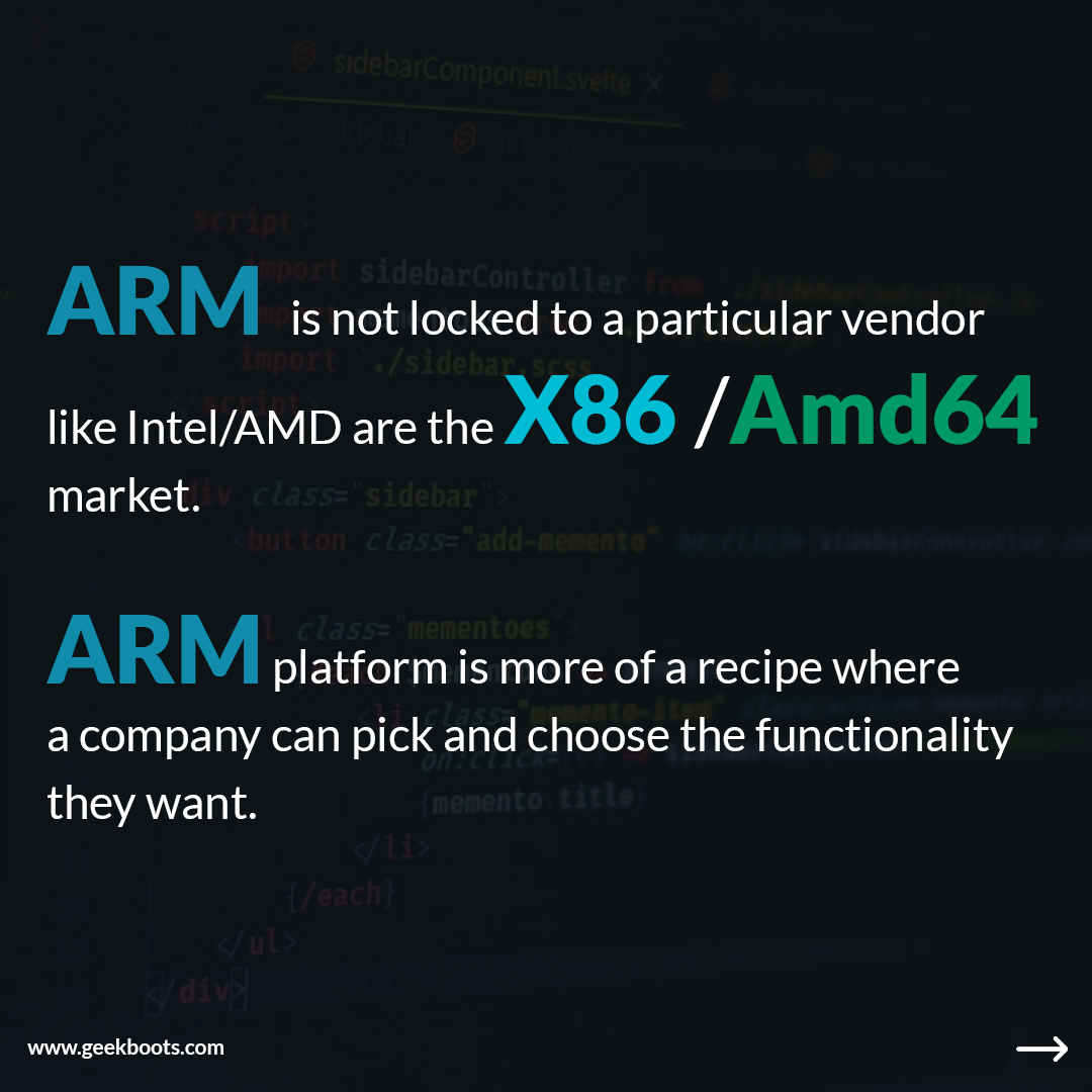 geekboots's tweet image. ARM vs. x86 vs. AMD64: Understanding the Key Differences and Applications
geekboots.com/story/arm-vs-x…
#Processor #armprocessor #x86 #adm64