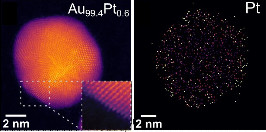 SIRIUS_Beamline's tweet image. New paper: &quot;Ultralow Catalytic Loading for Optimised Electrocatalytic Performance of AuPt Nanoparticles to Produce Hydrogen and Ammonia&quot; by Bezerra et al. doi.org/10.1002/anie.2…
#Catalysis #XAS #EXAFS (see Supp. Mat. as well) @angew_chem