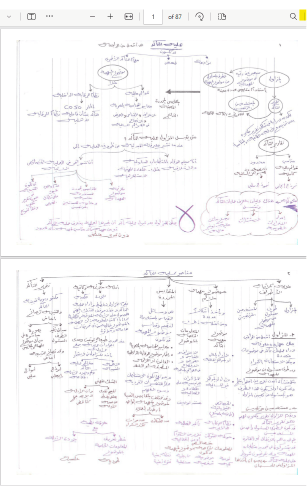 TH3_ACCOUNTANT's tweet photo. للمراجعين : ملف ممتاز 
الملف رقم (17) ملخص مادة المراجعة بخط اليد 87 صفحة (ممتاز جداً)
الرابط ضمن تجميعة كتب المراجعة 
https://t.co/FgatReFuEu https://t.co/kiGM1GPvWK