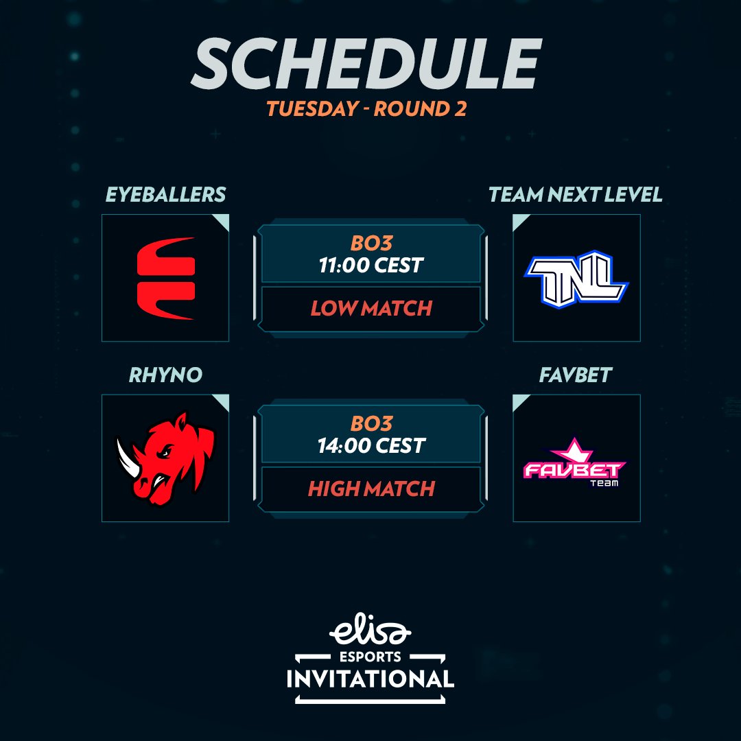ElisaEsports's tweet photo. ๐ฎ Day 2 of Round 2 at #ElisaInvitational Fall 2024 is underway!
Hereโs whatโs on:
โ๏ธ 11:00 CEST - @EYEBALLERS vs. #TeamNextLevel
โ๏ธ 14:00 CEST - @RhynoEsports_ vs. @favbet_team
๐บ Catch all the action here: https://t.co/BsT1zCRKzd https://t.co/qf6JxV5MeY