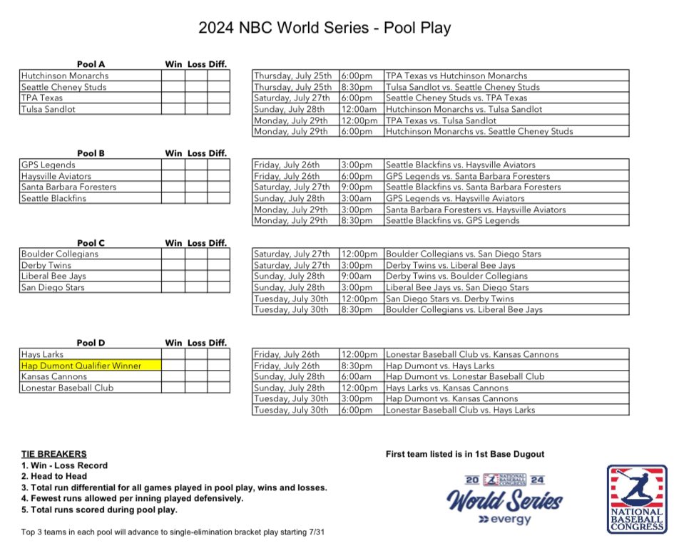 CannonsBSB's tweet photo. Here’s the Pool Play for the NBC World Series- LET’S GO CANNONS! 💪 https://t.co/gDKKf1xKfr