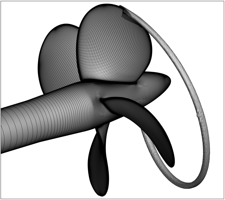 GridPromesh's tweet photo. #MeshMonday: Prediction of propeller tip vortex cavitation can be greatly enhanced by using adaptive grid refinement. They capture tip cavity extension lengths better than the finest grid from a sequentially refined grid family by using fewer cells. https://t.co/a3voqpImgi