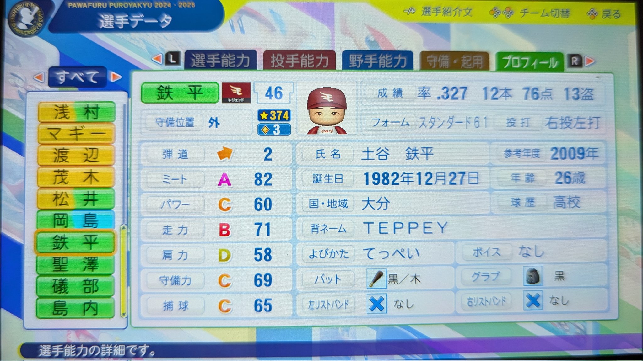 いぬわし on X: TEPPEI だよな？ 誰だよTEPPEYって パワプロ2024 鉄平 誤植 テッピー  t.coAXDodVkjP6  X