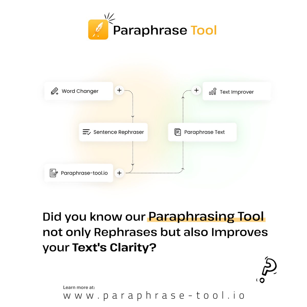 Paraphrase Tool (@Paraphrasetool2) / Posts / X