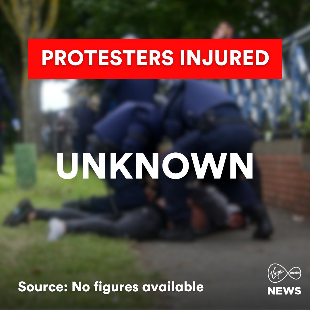 VirginMediaNews's tweet image. Tensions are simmering in Coolock as anti-asylum seeker protests continue. Residents express concerns over the impact of asylum seekers on local resources.
Here is a breakdown of the numbers.
Watch VMTV News at i.mtr.cool/gwfincyaor 
#VMTVNews #Coolock #AsylumSeekers #Protests