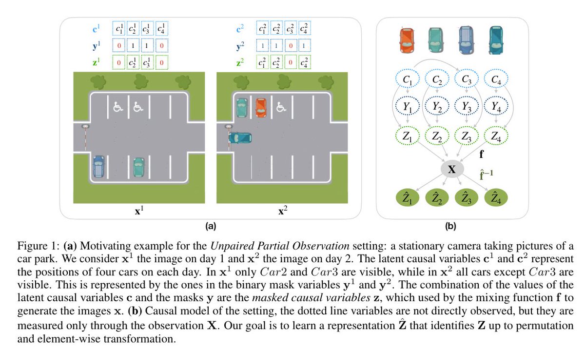 Danru Xu tweet media