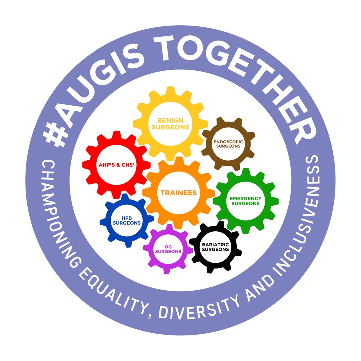 AUGIS are looking for a Lay Trustee Member to support our growing membership association. If you are interested please get in touch!
Closing date for applications: 31st July 2024
For further information visit our AUGIS website at:
augis.org/Get-Involved/L…