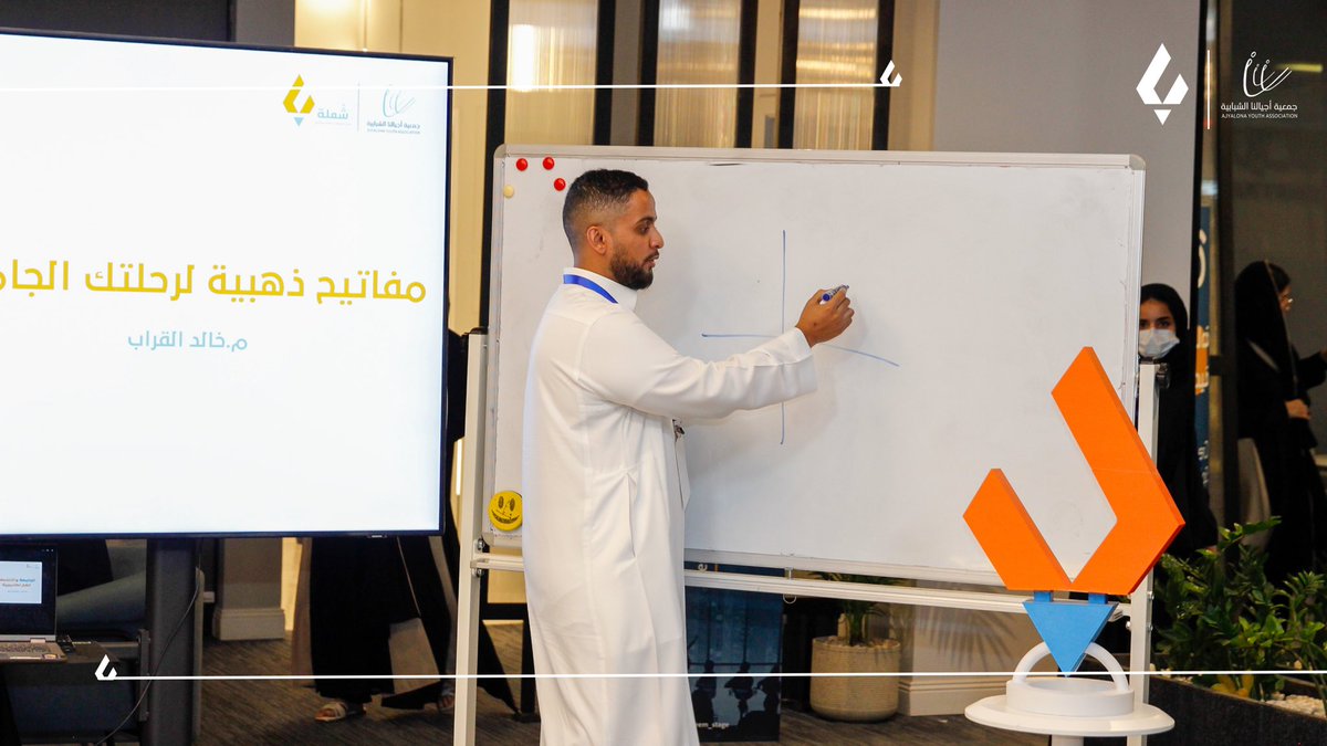 Shoulah_sa's tweet photo. " وأن فشلت الخطة أ فلا زال لدينا حتى الخطة ج 📋"

متحديثنا لليوم الأول أثروا حضورنا بعصارة تجاربهم الكثيرة ما قبل الجامعة وحتى بداية المرحلة الجامعية و شاركونا المفاتيح لنجاح رحلة الجامعة، لدرب ممهد في العالم الجامعي 🔑

للتسجيل في الايام القادمة:
 https://t.co/0fK5abqXAV https://t.co/LKroBihrOW