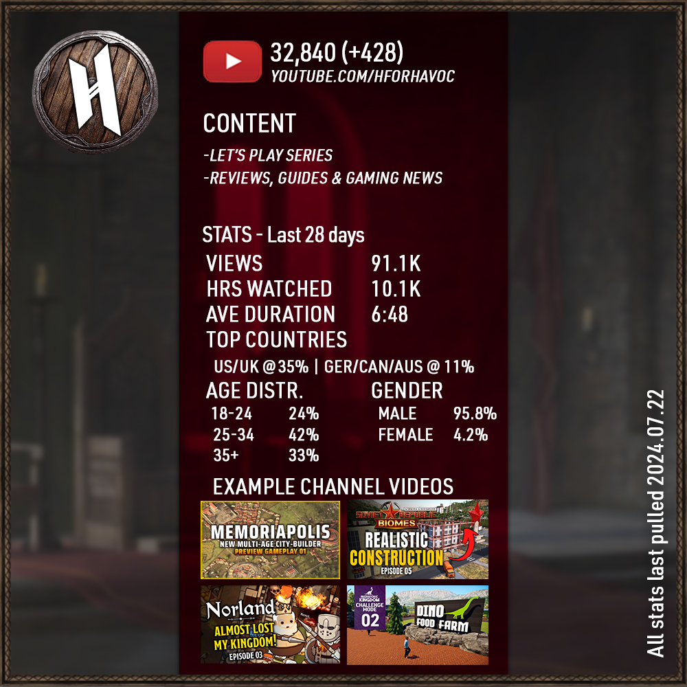 Papa Havoc - Poultry & Swine Specialist tweet media