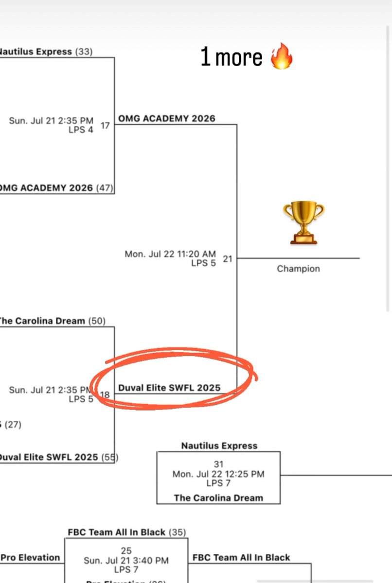 Heading into my final AAU game ever! Atlanta Summer Slam 17U championship! 🏀💪 #LastGame #Championship