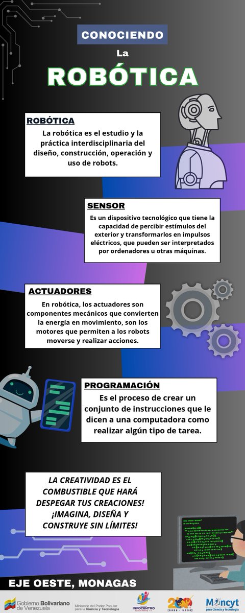 Infografia!

<a href="/AnubisU7/">Nubis Urbaez</a> <a href="/Yakima1984/">yakima Gomez</a> <a href="/monagasinf/">Infocentro Monagas</a> <a href="/LaRosaInfoVE/">LaRosaInfoVE</a>