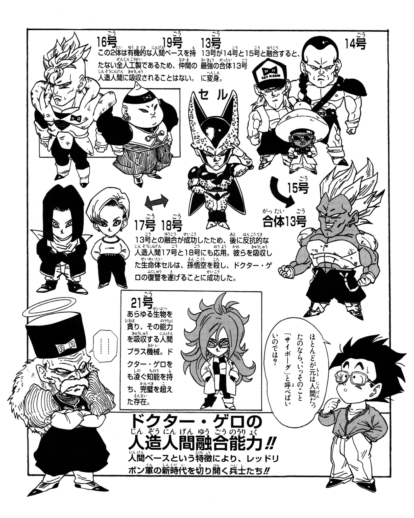 ドラゴンボール　レッドリボン軍(ドクター・ゲロ、人造人間、セル) img58532428-249x300.jpg