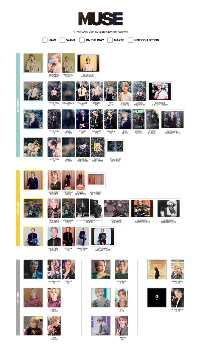 912daze's tweet photo. ✨ JIMIN - MUSE Outfit Analysis Template ✨

[UPDATED]
+ Weverse Shop LDs
+ Open Collar Shirt PC
+ Smeraldo Garden Merch & Exclusive Benefits