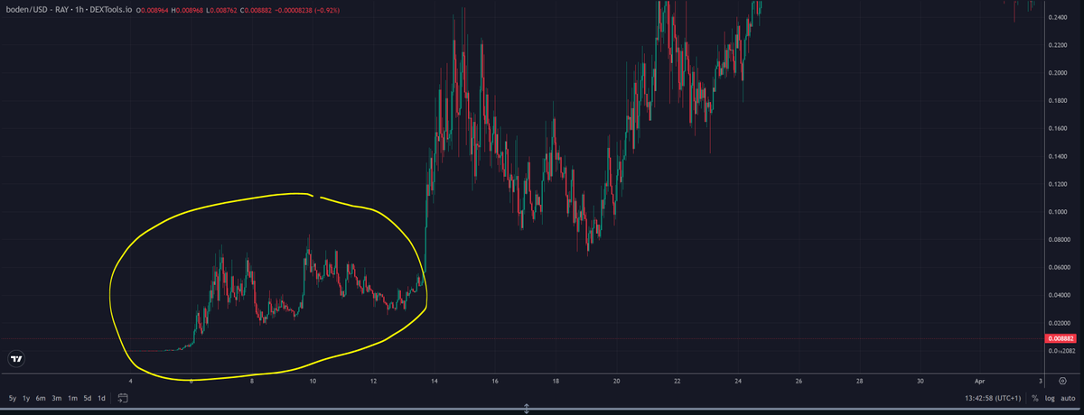 TraderSZ tweet media
