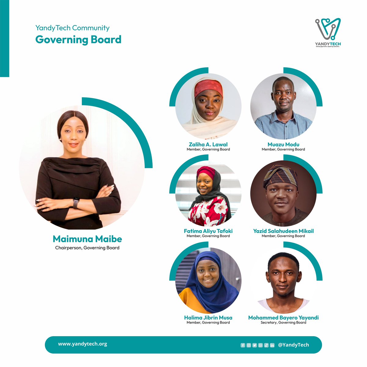 We're thrilled to unveil our Governing Board Members, a diverse group of experts dedicated to fostering innovation in climate action, youth development and economic growth  to ensure the smooth governance and structured policies of YandyTech Community as an organisation.