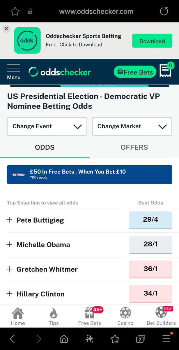buttigiegsol's tweet photo. Can anyone tell me which Republican nominee had the best odds on @oddschecker before the VP nomination was selected? If you guessed that they had @JDVenceOnSol #VUNCE at the best odds you would be correct. 

So then, can you tell me what that means for #Buttigieg ? 
The odds are in our favor for $KAMA VP @kamalahorriss sorry @NoosumSol @jpeerosol @andybesure @ruycooper_sol