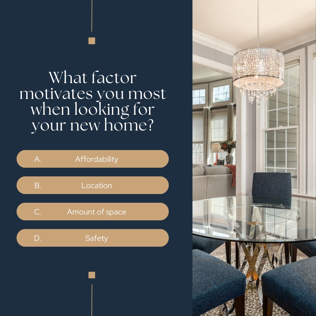 DanClarkRealtor's tweet photo. What factor motivates you most when looking for your new home? https://t.co/ZKel5Vos7O